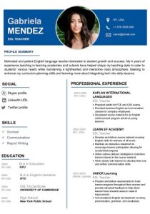 Crafting the Perfect CV: Gateway to Your Dream Job